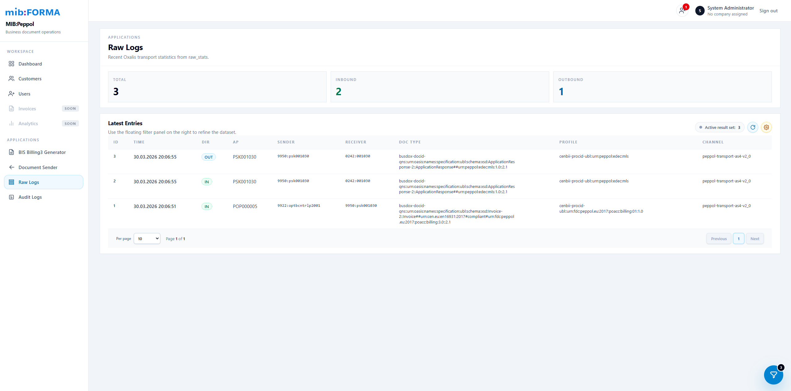 Raw Logs — transportné štatistiky z Access Pointu