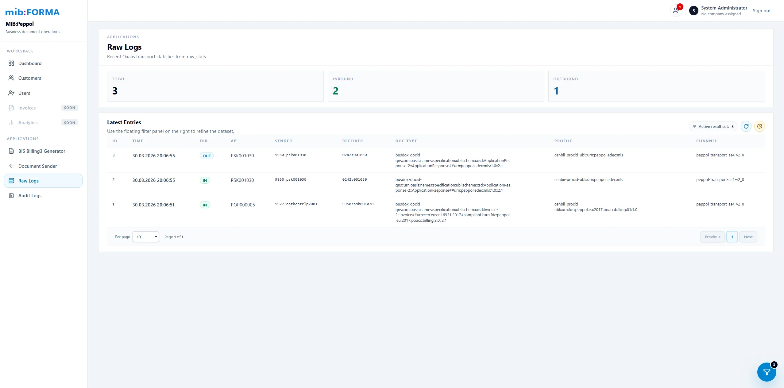 Raw Logs — transportné štatistiky z Access Pointu